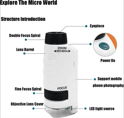 Pocket-sized Microscope with LED Light